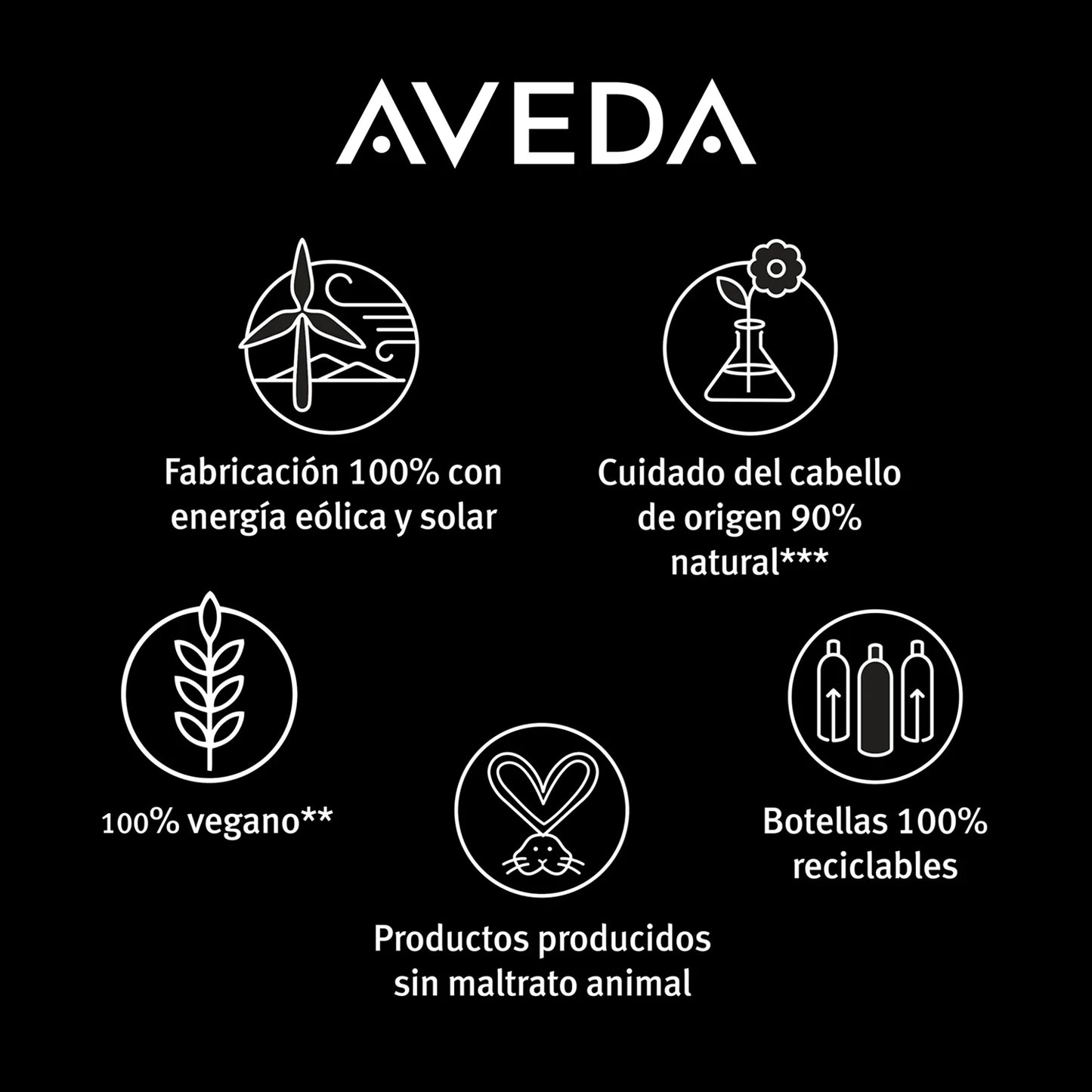 AVEDA invati advanced - THICKENING CONDITIONER - Balsamo