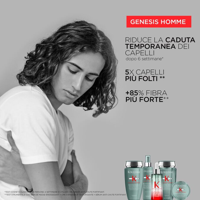 Kérastase Genesis Homme Spray De Force Épaississant 150 ml
