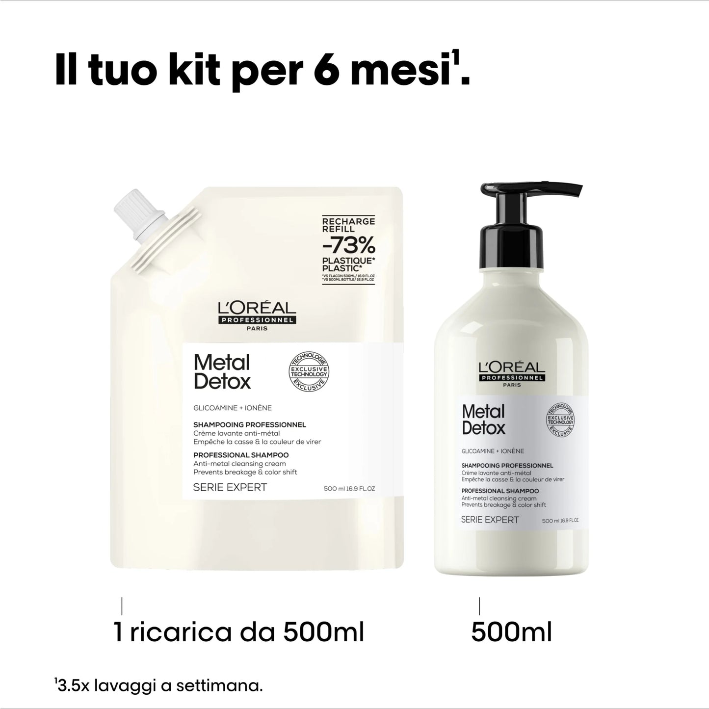 L'Oreal Professionnel - Serie Expert Metal Detox- shampoo ricarica 500 ml