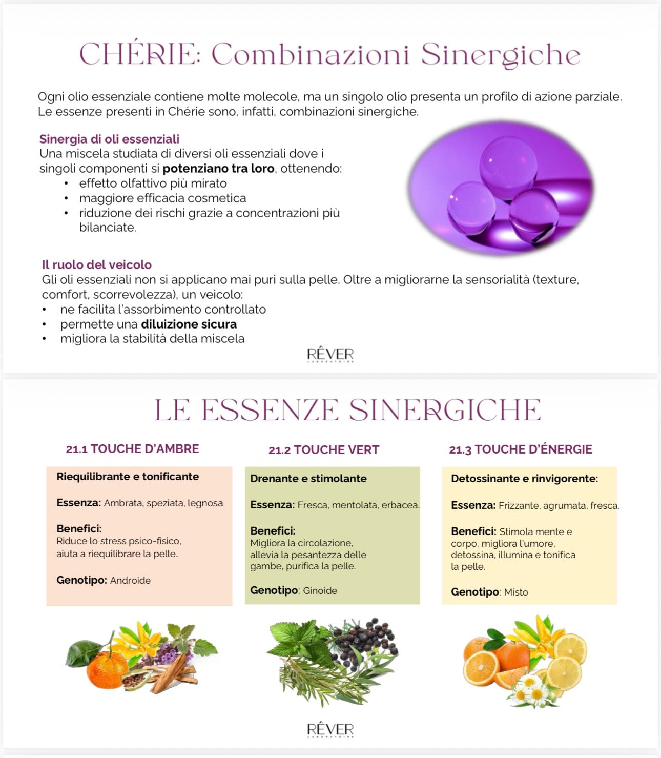 REVER Cherie 21.7 CREME JEUNESSE MAINS 50 ml