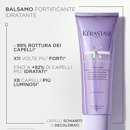 Kérastase Blond Absolu Cicaflash 250 ml