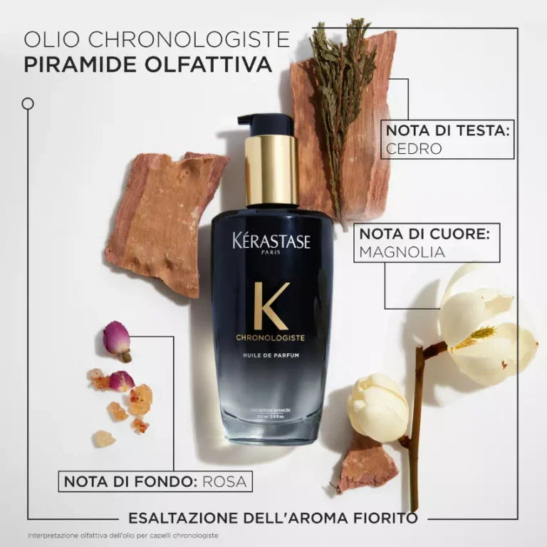 Kérastase Chronologiste L'huile De Parfum 75 ml