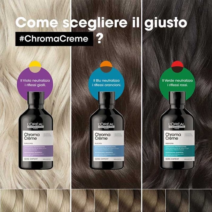 L'OREAL PROFESSIONNEL-  Chroma crème blue dyes