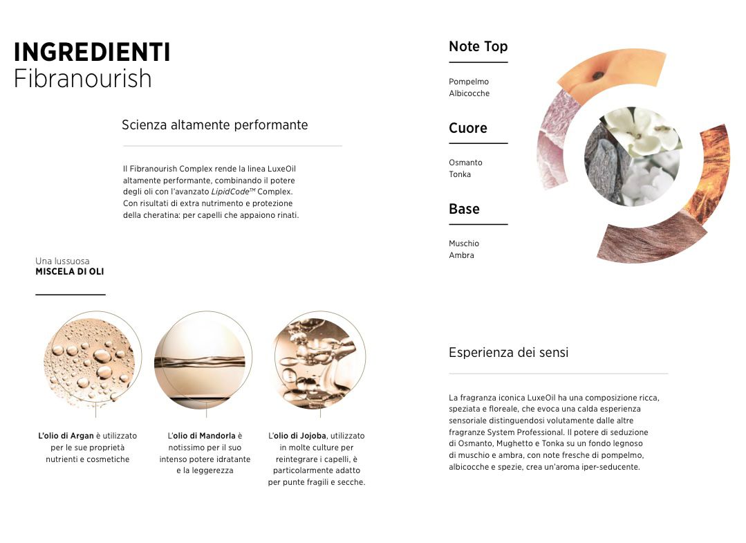 System Professional LuxeOil Keratin Protect Cream 95ml - crema protettiva con cheratina