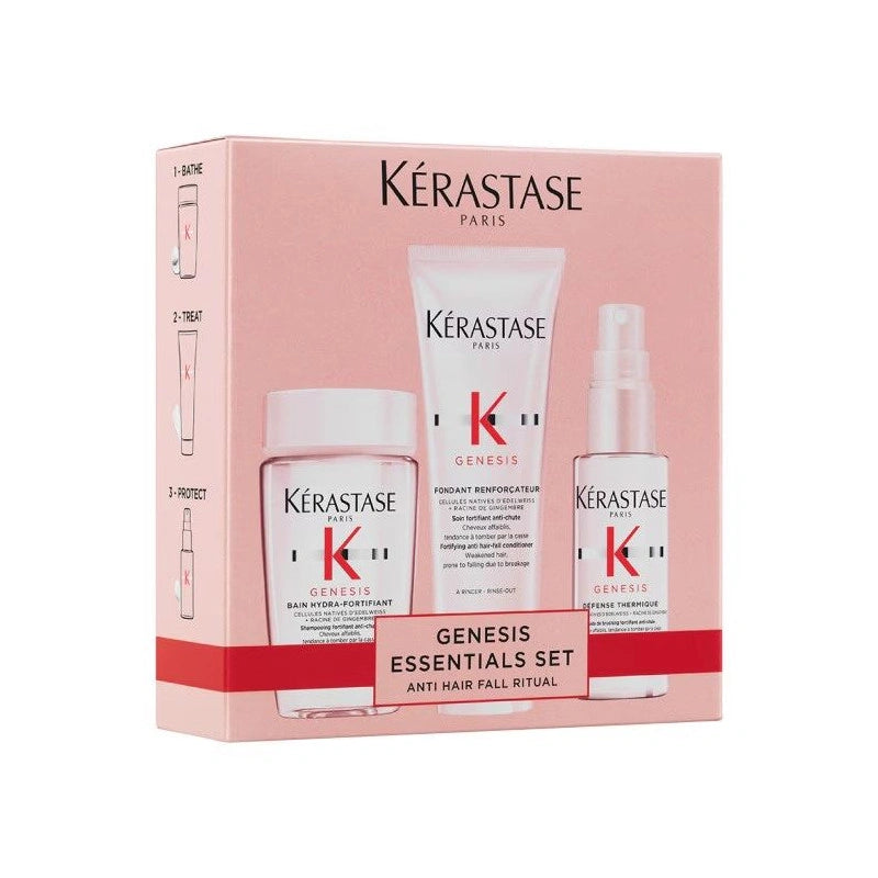 Kérastase Genesis Essentials Set- Anti Hair Fall Ritual