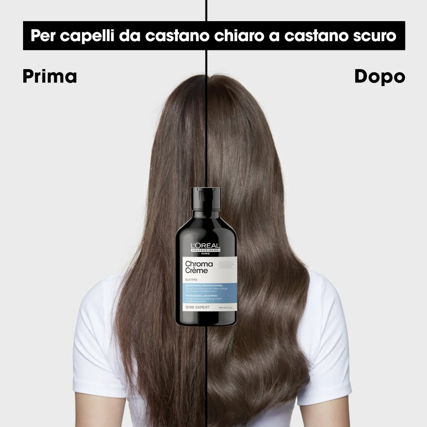 L'OREAL PROFESSIONNEL-  Chroma crème blue dyes