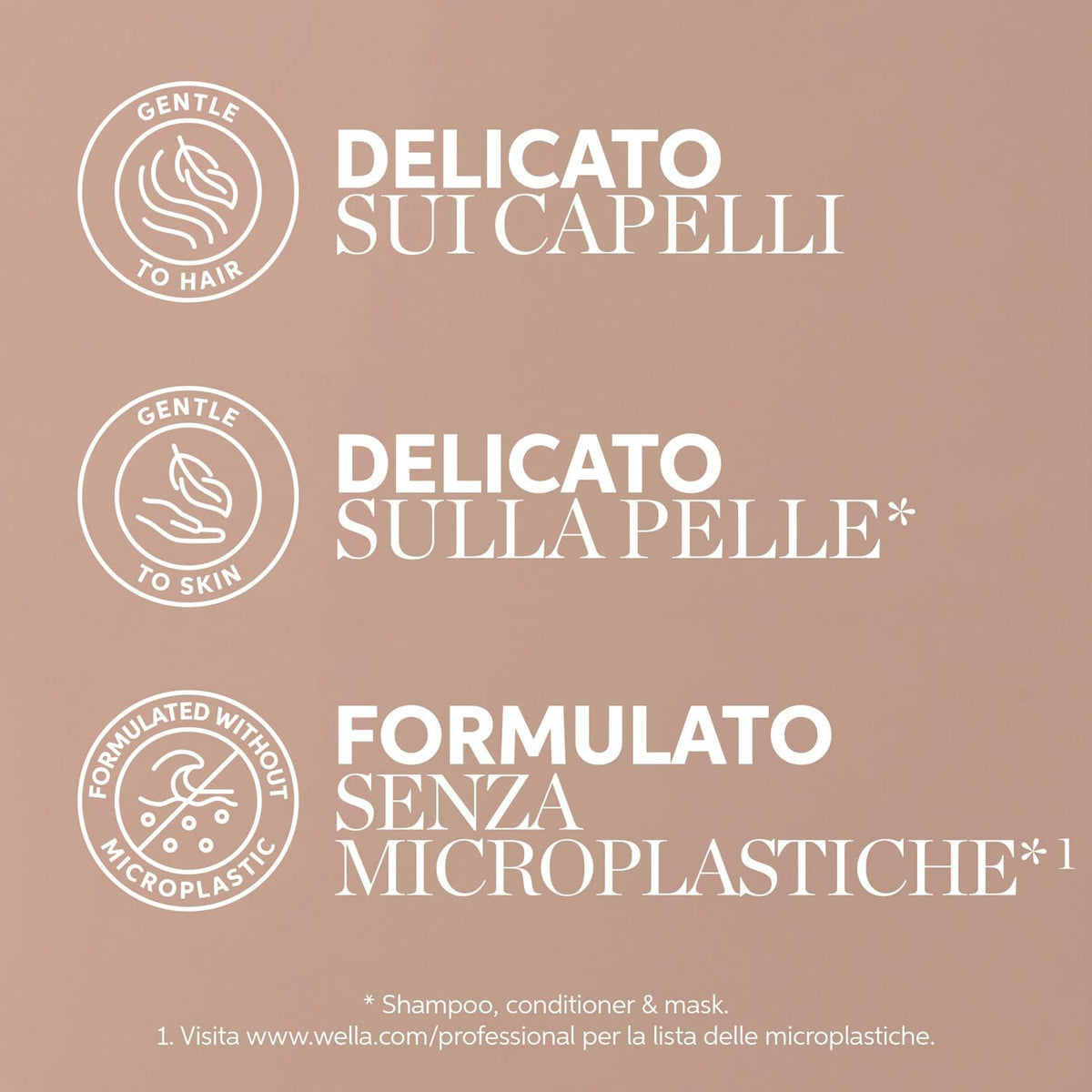 Wella Professionals FUSION Cofanetto 250ml+ 200ml+ 75ml