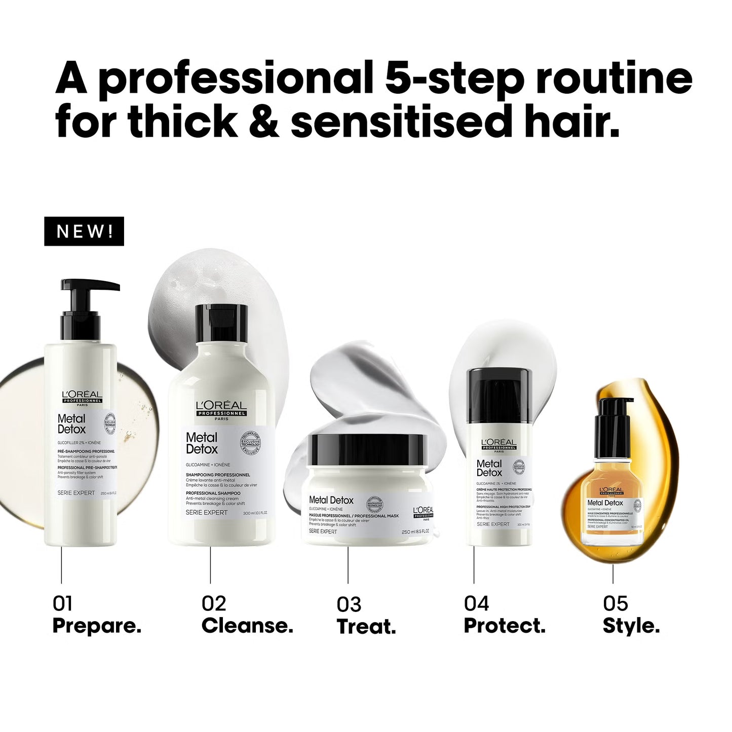 L'Oréal Professionnel Serie Expert Metal Detox- trattamento pre-shampoo 250 ml