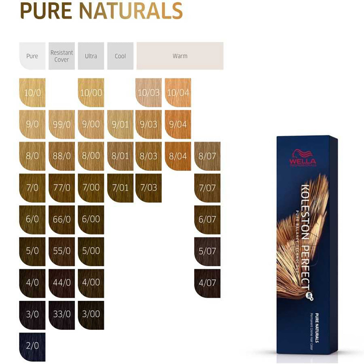 Wella Professionals KOLESTON PERFECT ME+ 10/0 - 60gr Biondo Platino Puro